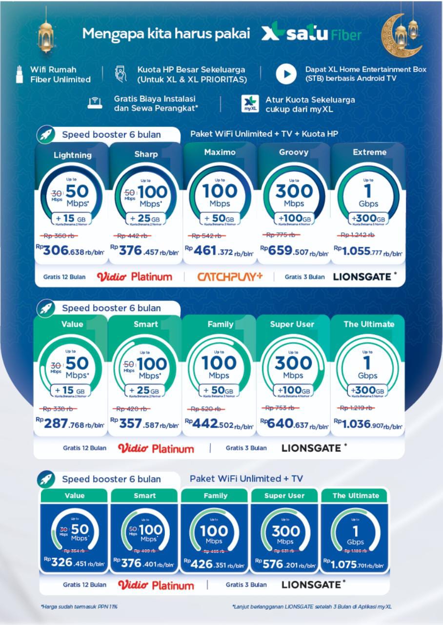 Bahas Detail Paket XL Home Terbaru Mei 2023 XL Home Fiber