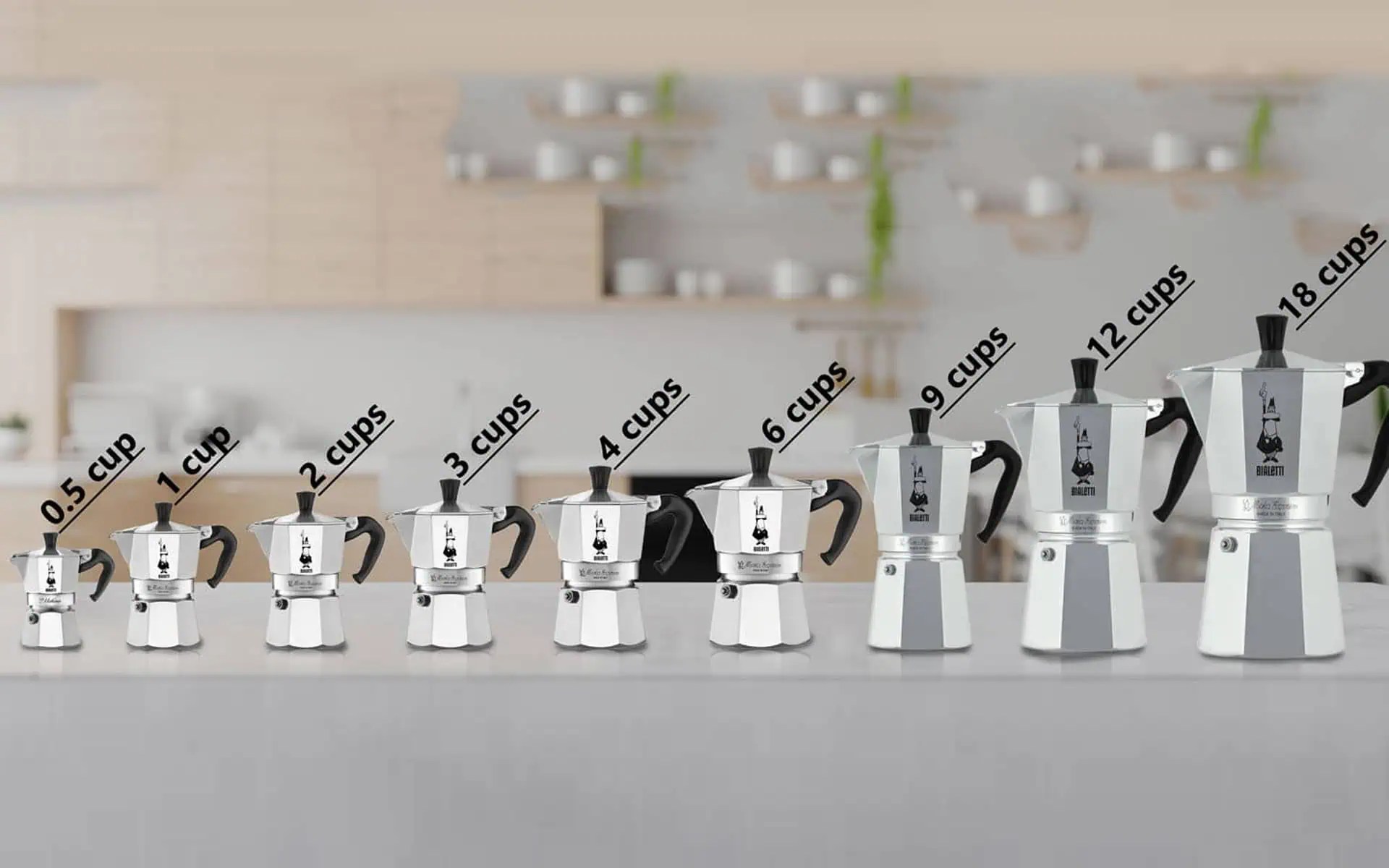 What is a Moka Pot? How to brew coffee with a Moka Pot