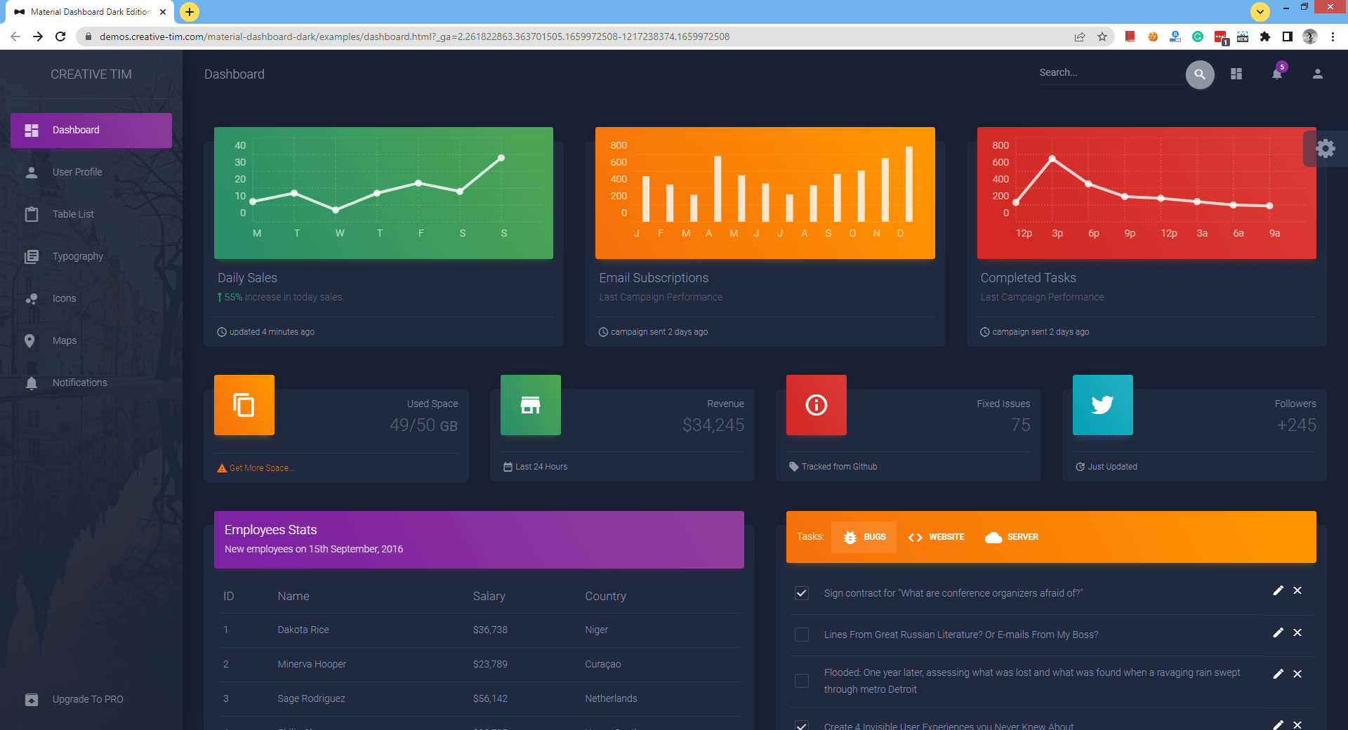 How to create a beautiful dashboard theme Xlinesoft Blog