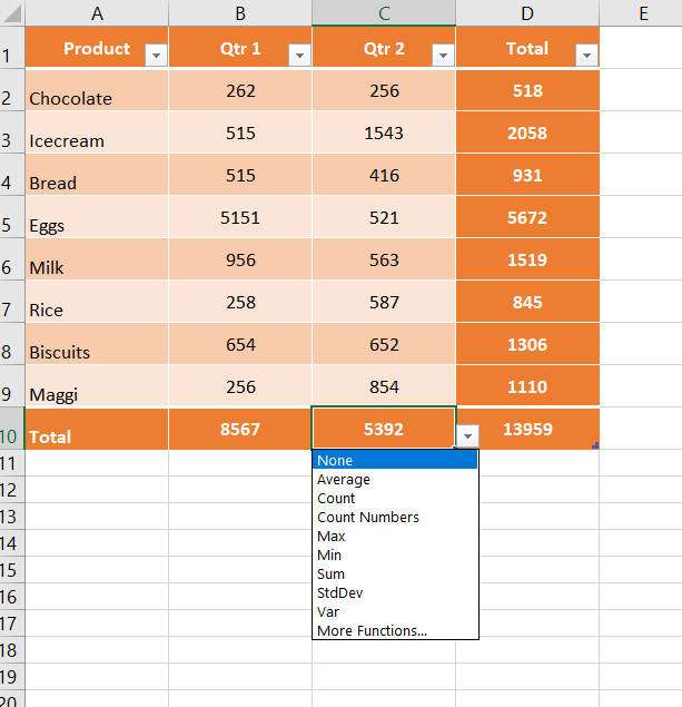 Excel Table How to Create and Manage in Microsoft Excel Xl in Excel