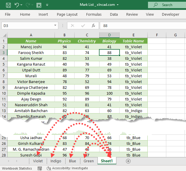 Combine Data from Multiple Worksheets (Tables) using Power
