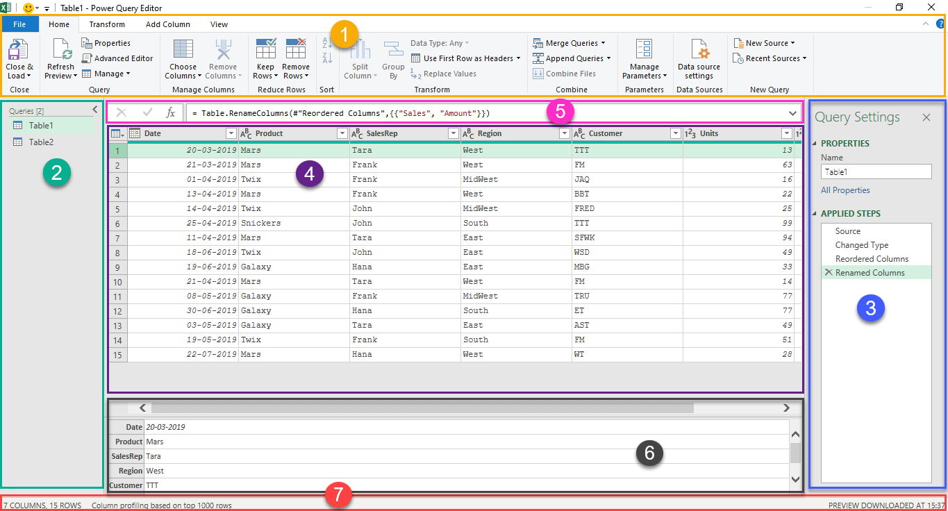Power BI Data Transformation