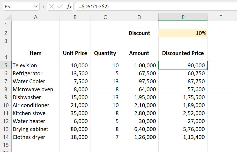 Different methods to Display Formulas in Excel XL n CAD