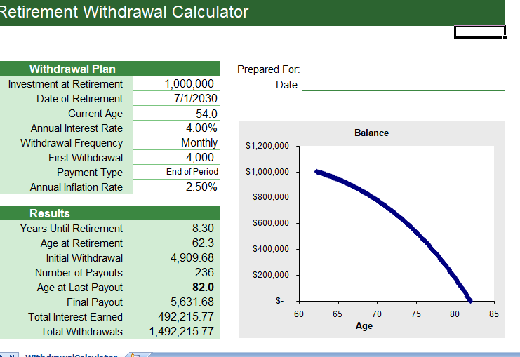 Retirement Withdrawal excel template for free