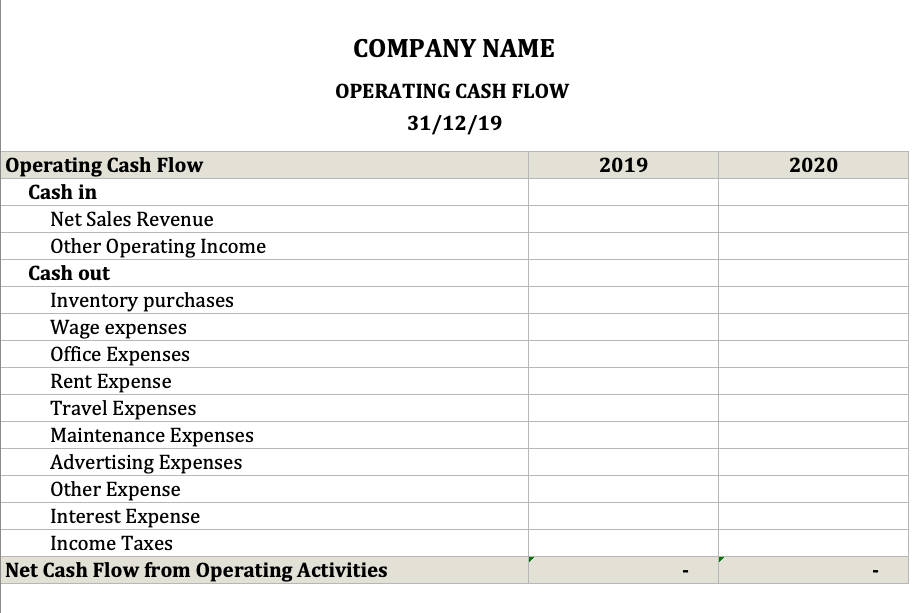 Operating Cash Flow Calculator excel template for free