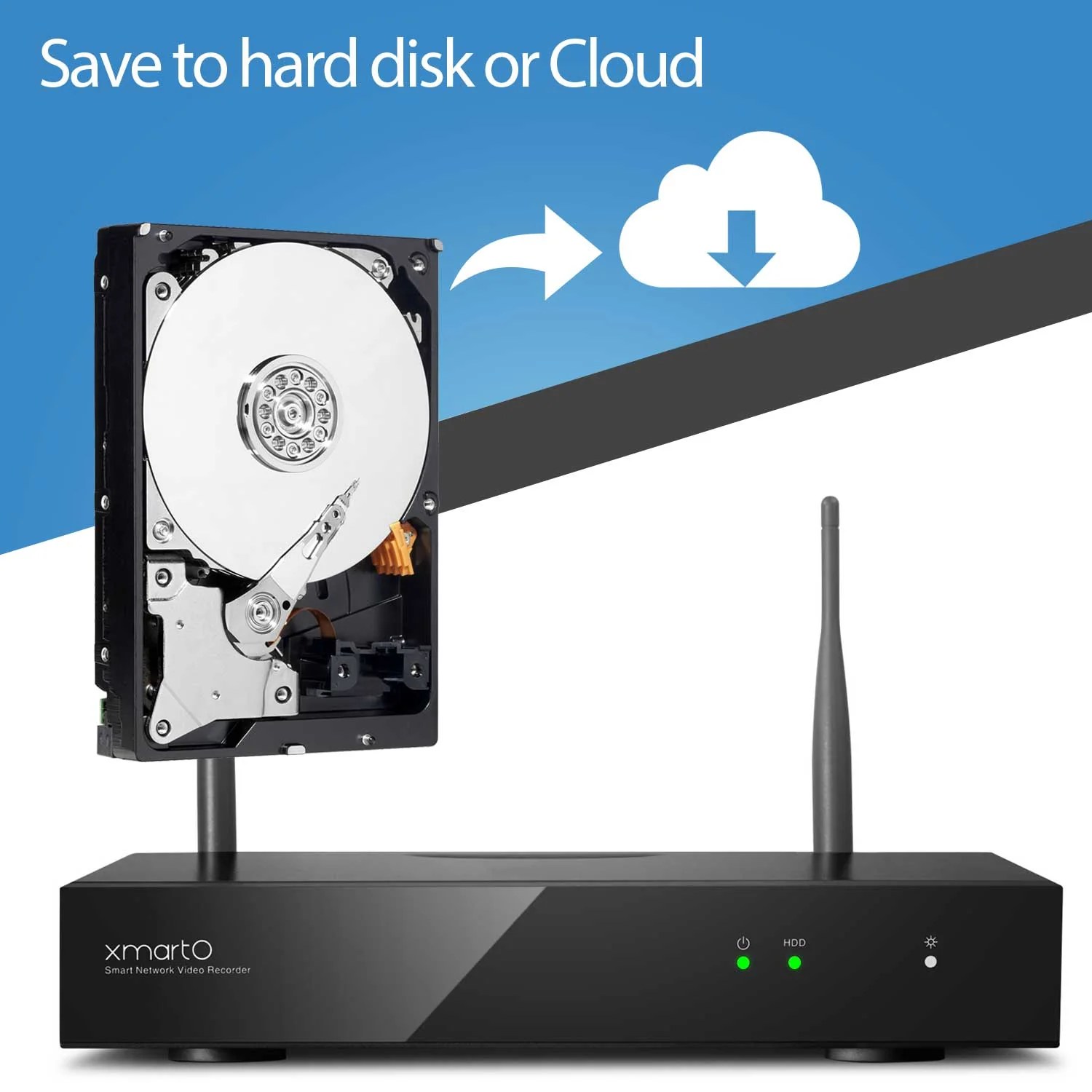 xmartO WNQ58/ WNQ28DW 8 Channel 5MP Ultra HD Security Network Video R