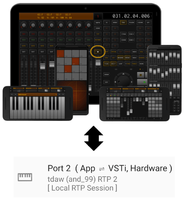 TouchDAW, Quickstart guide