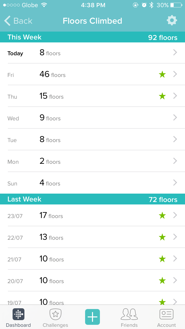 FitBit Blaze Floors climbed erroneous counts Fitbit Community