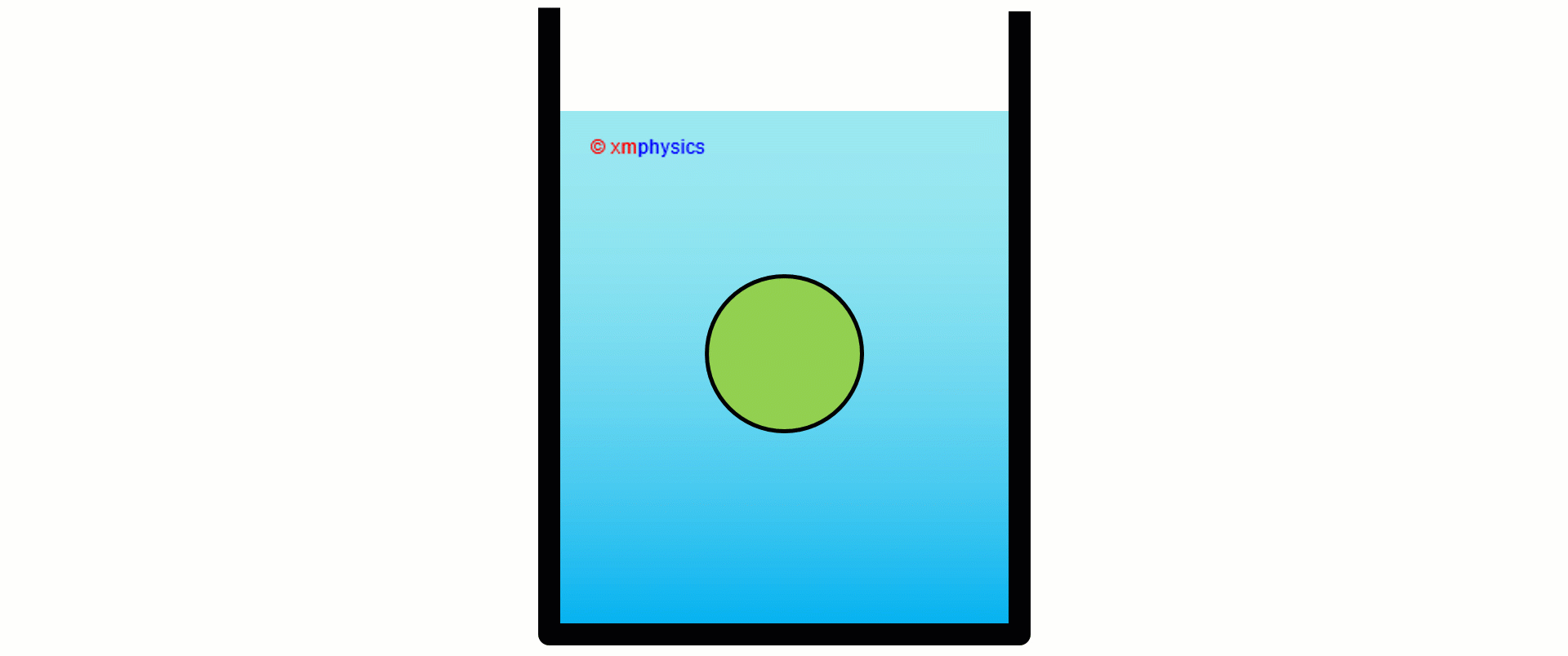 04 Upthrust xmPhysics