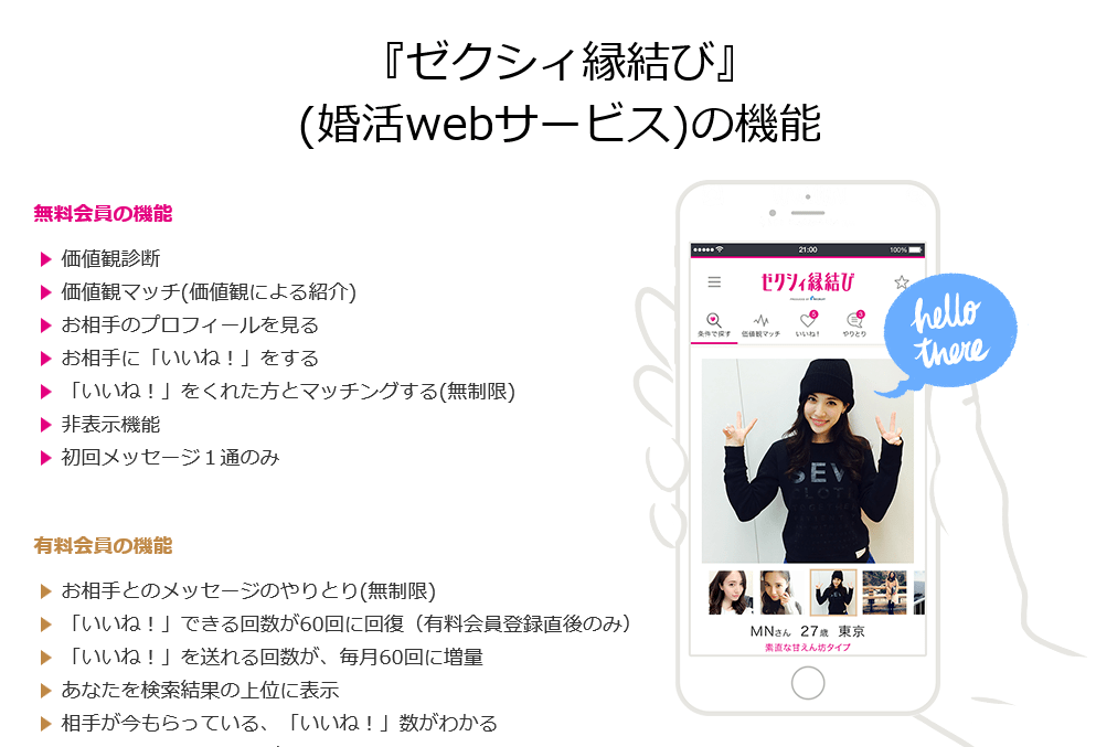 長野市・松本での婚活