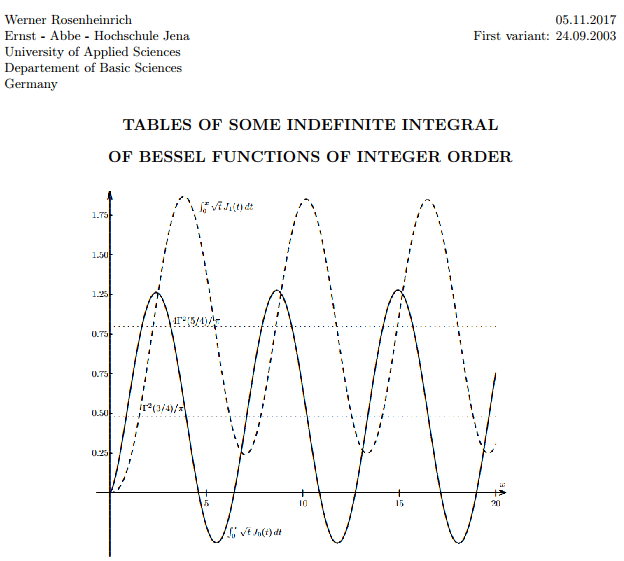 Different table of integrals to satisfy your integrating needs, from basic to complex. tables of some indefinite integrals of bessel functions pdf - Web Education