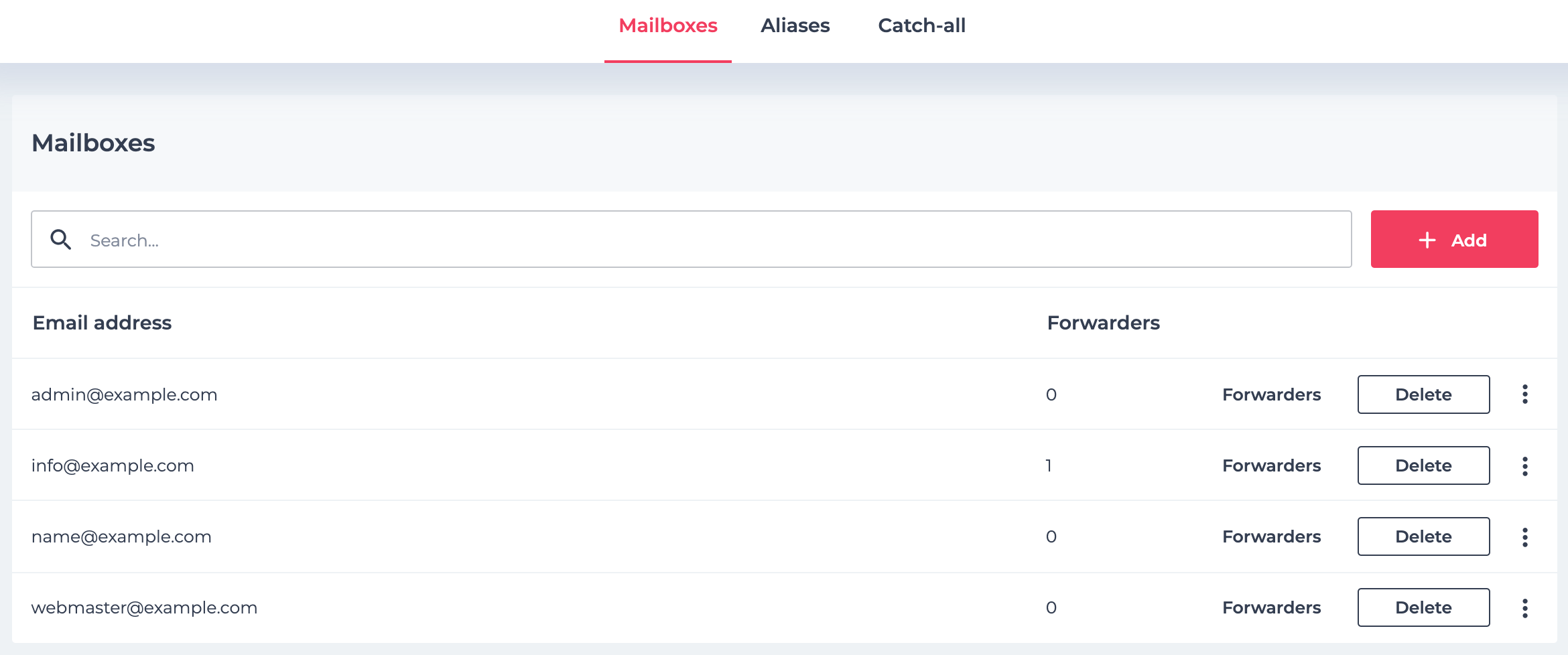 How to create a new email address xneelo Help Centre