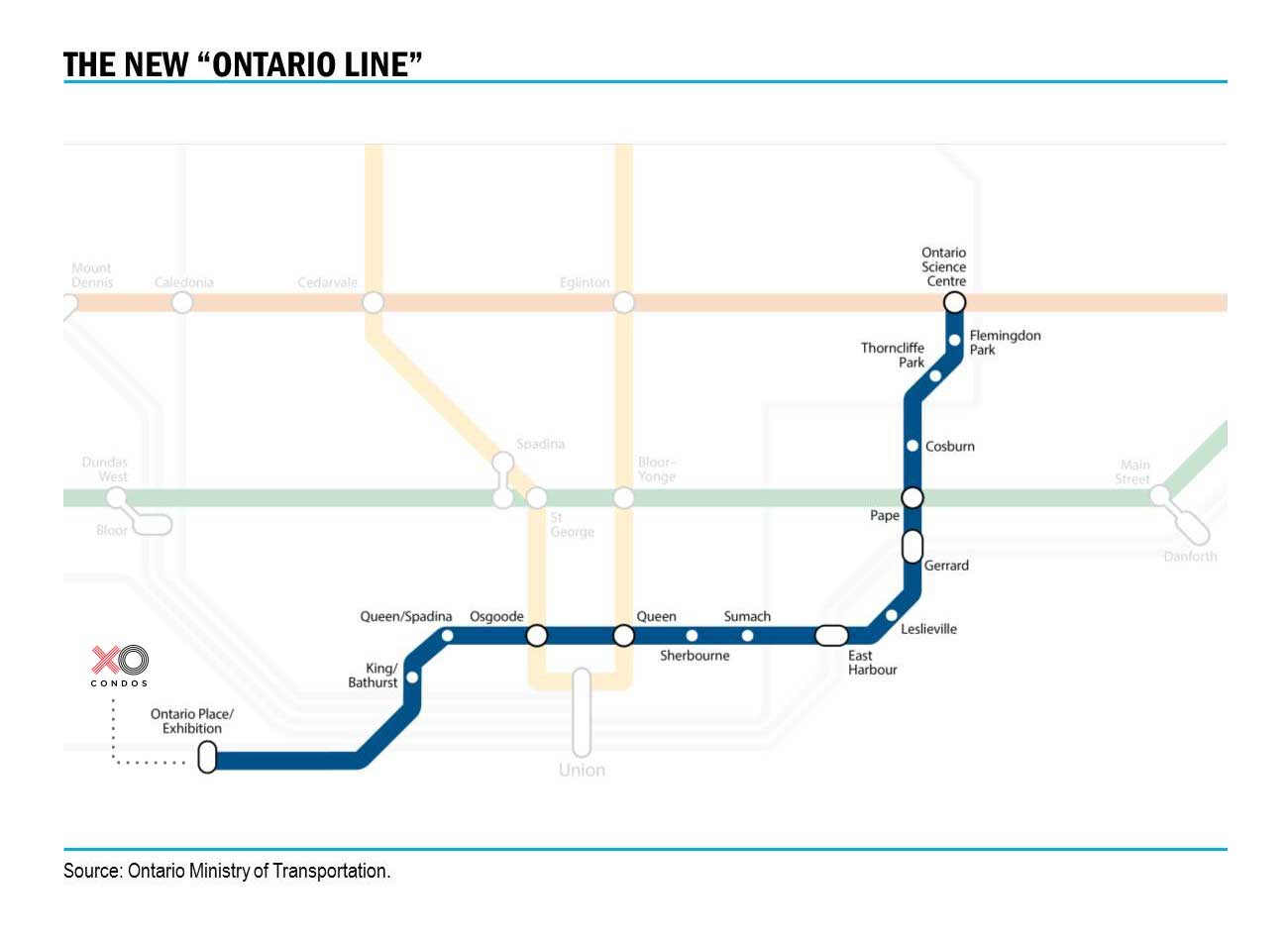XO CONDOS IS WHERE THE SUBWAY COMES TO YOU! - XO Condos