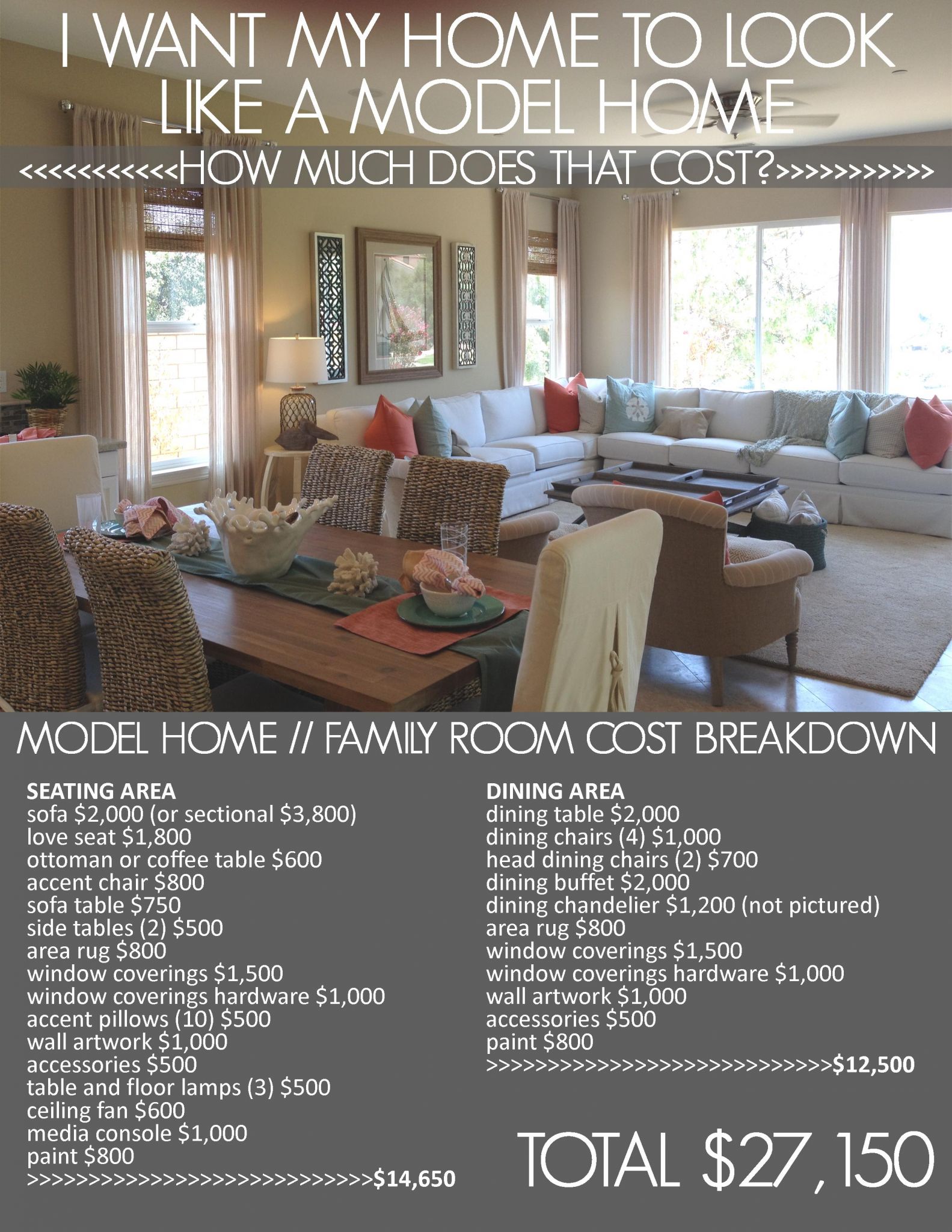 Imagine Design » I want my home to look like a model home; how much