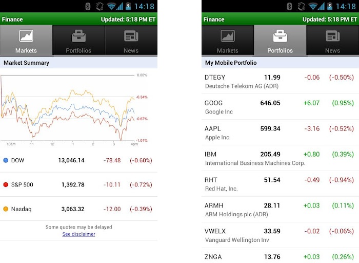 Google Finance