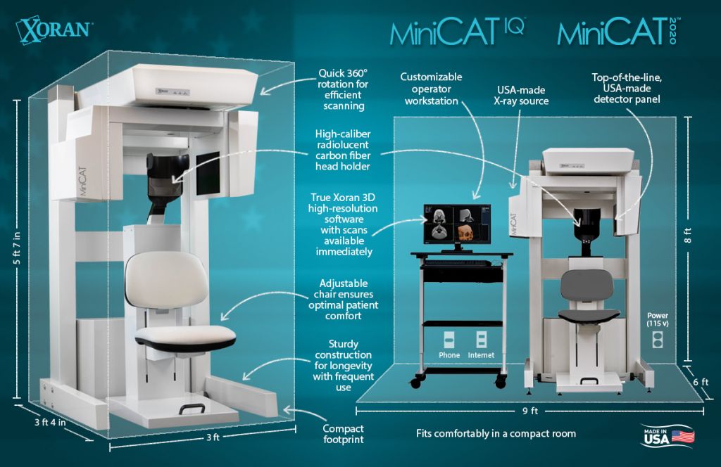 Our MiniCAT is Designed, and Constantly Improved, With You in Mind