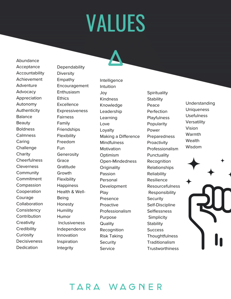 How to Set Business Goals Using a Values List XO, Tara Wagner