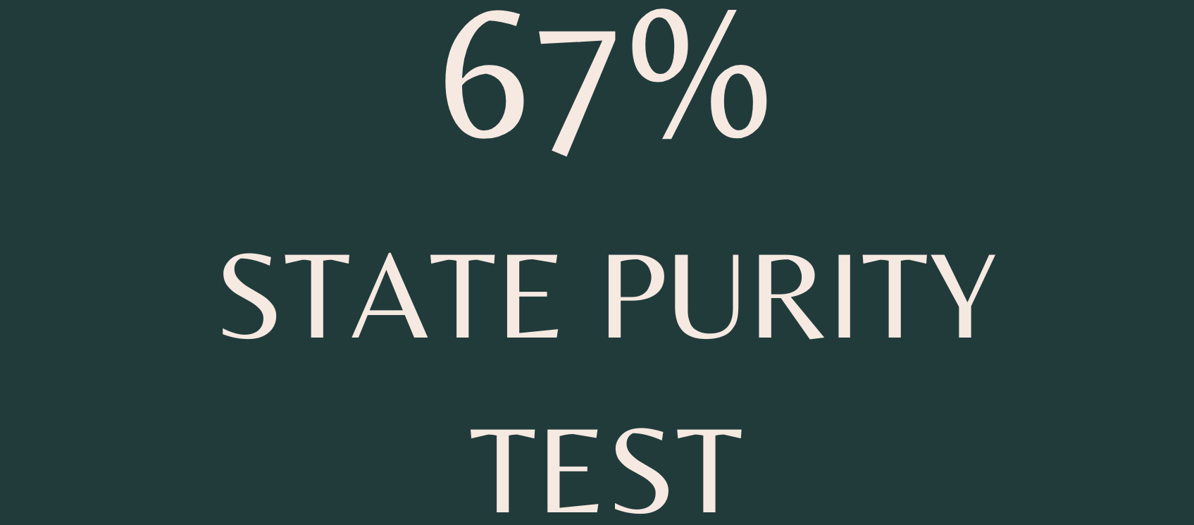 What is State Purity Test XH