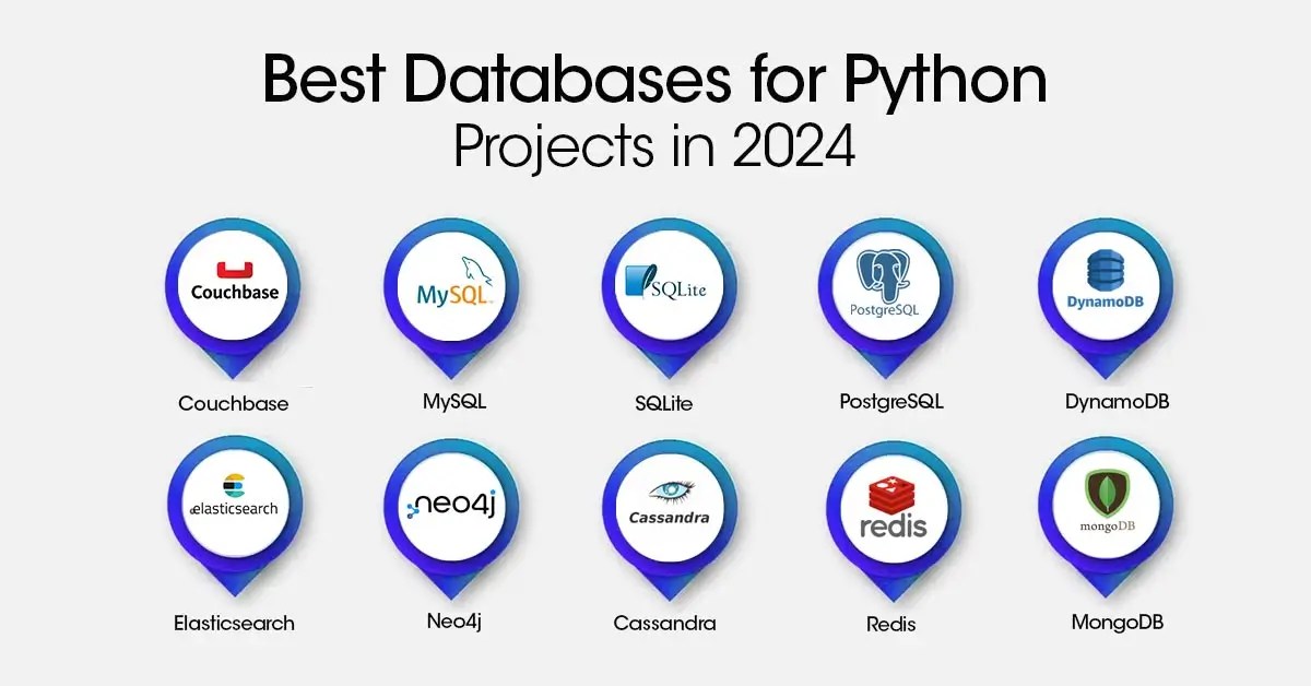 What Is the Ideal Database to Use with Python In 2022?