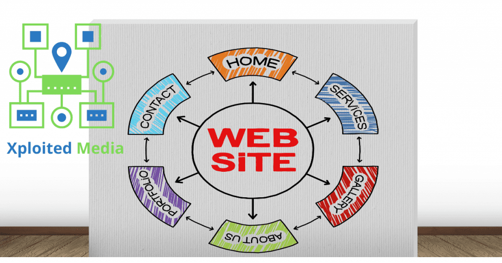 TopNotch site Design Guidelines in South Africa 2022 Creative 