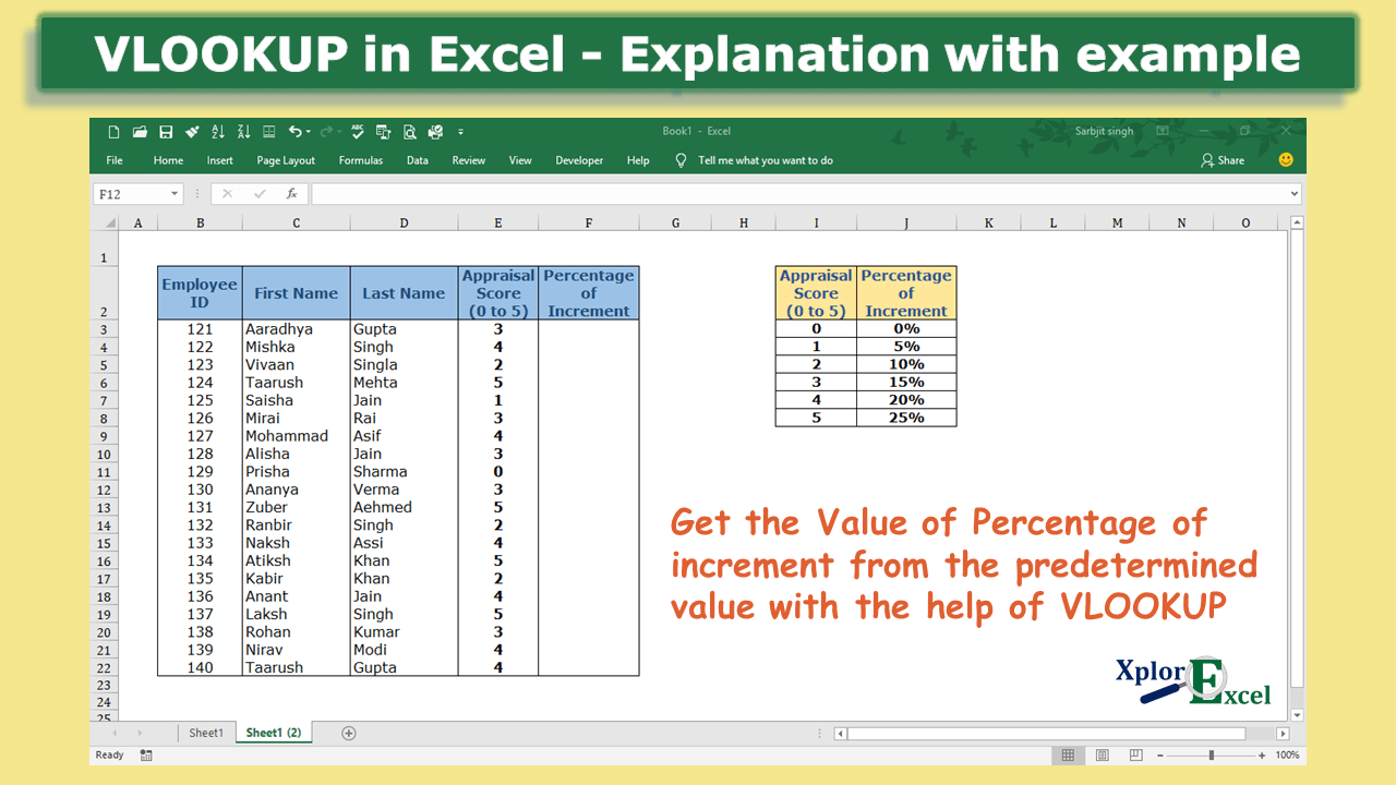 How to use VLOOKUP in Excel Download 5 Practice Sheets for Vlookup.