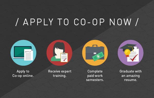 How do Coop programs in Canada work in 2021? XScholarship