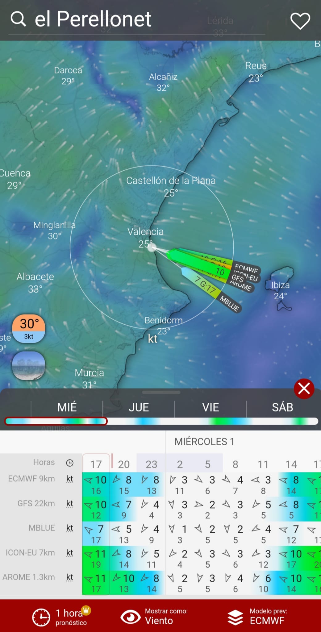 Cómo interpretar Windy la app de viento y olas en 5 minutos