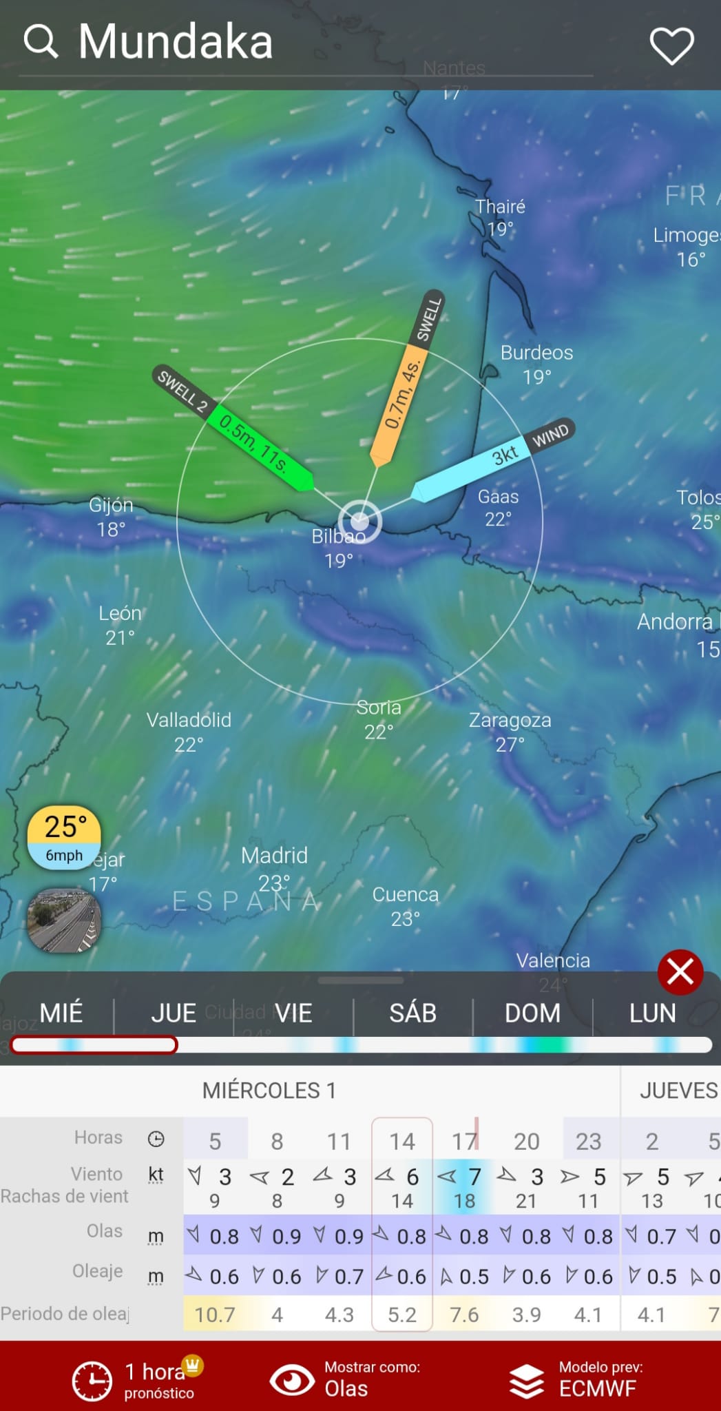 Cómo interpretar Windy la app de viento y olas en 5 minutos
