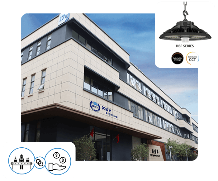 LED Light Manufacturer Industrial & Commercial Lighting Supplier XSY