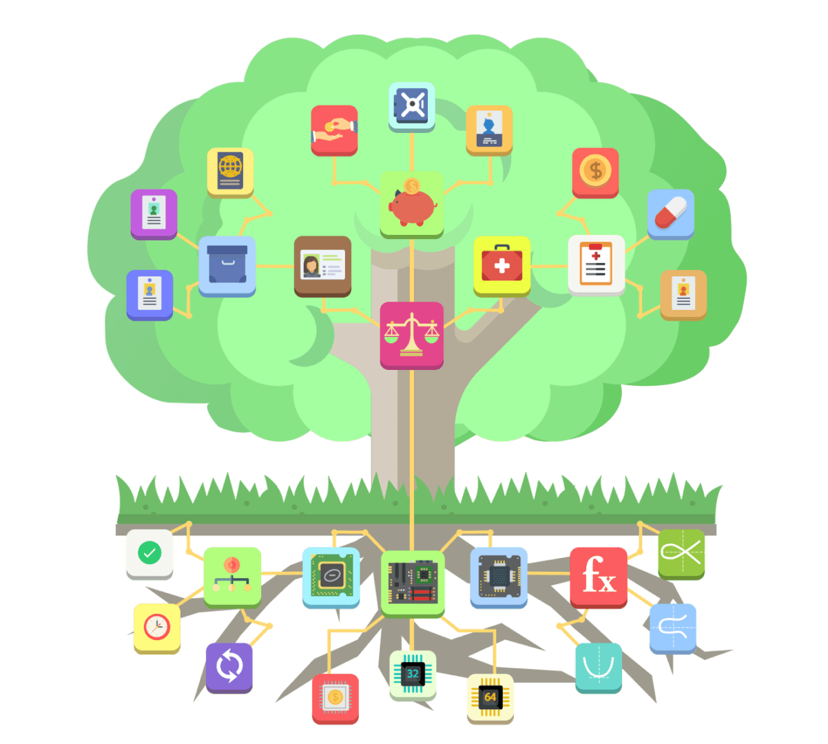 Linking Trees and Chains Crystal Network