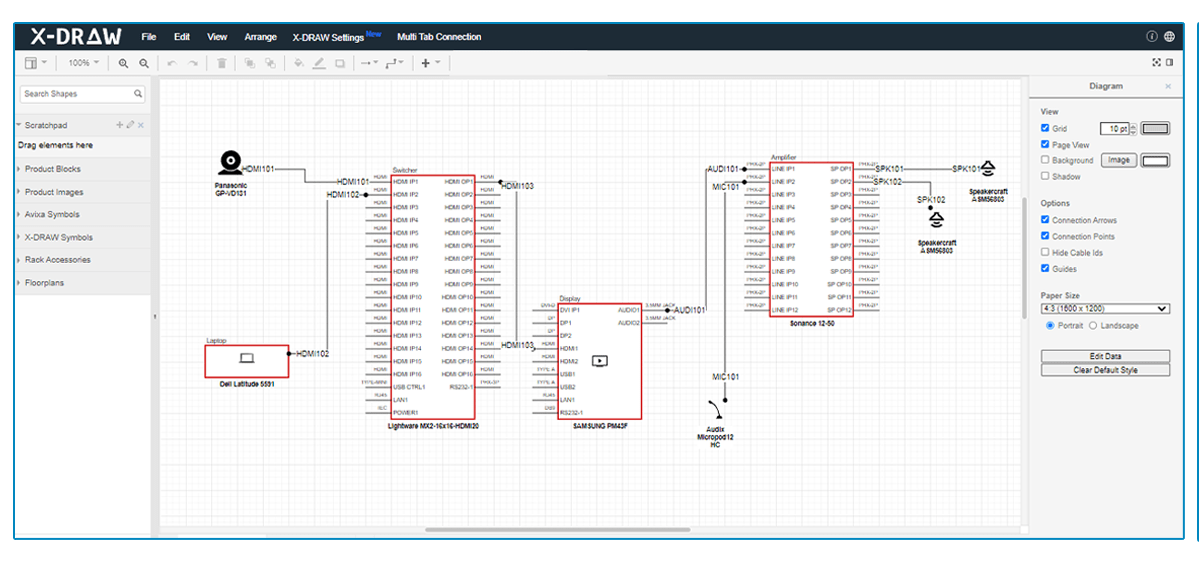 XTENAV helps RICOH Europe adopt a centralized platform that