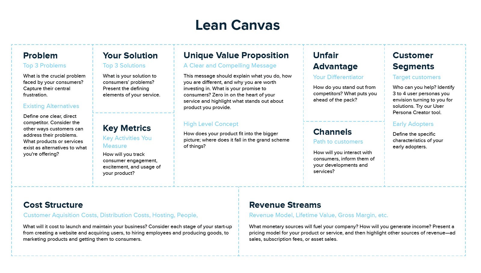 Xtensio How To Create a Lean Canvas