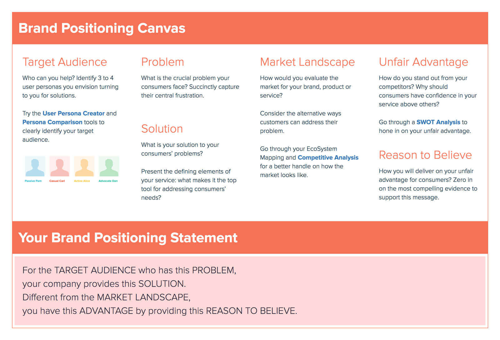 How to create a Brand Positioning Canvas in 2020 Xtensio