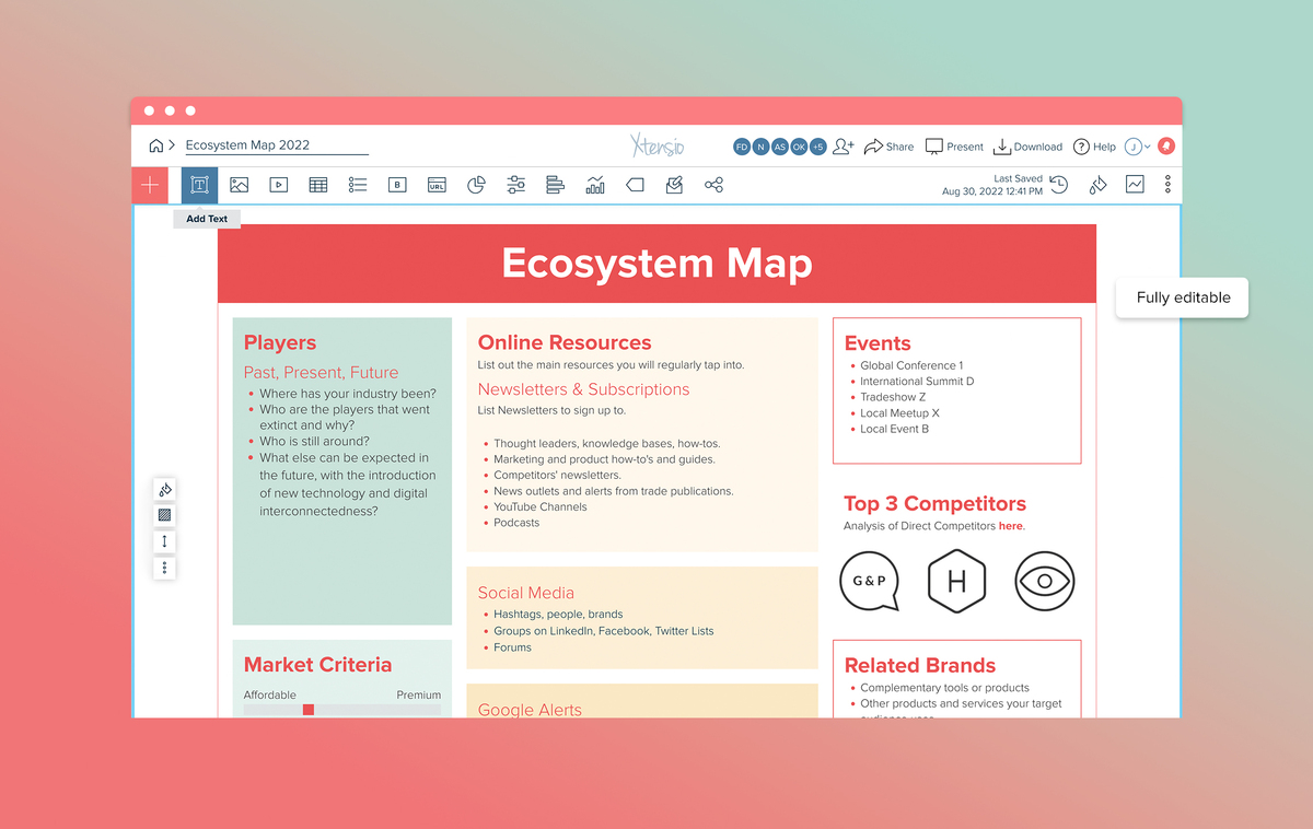How To Do Ecosystem Mapping (With Template and Examples)