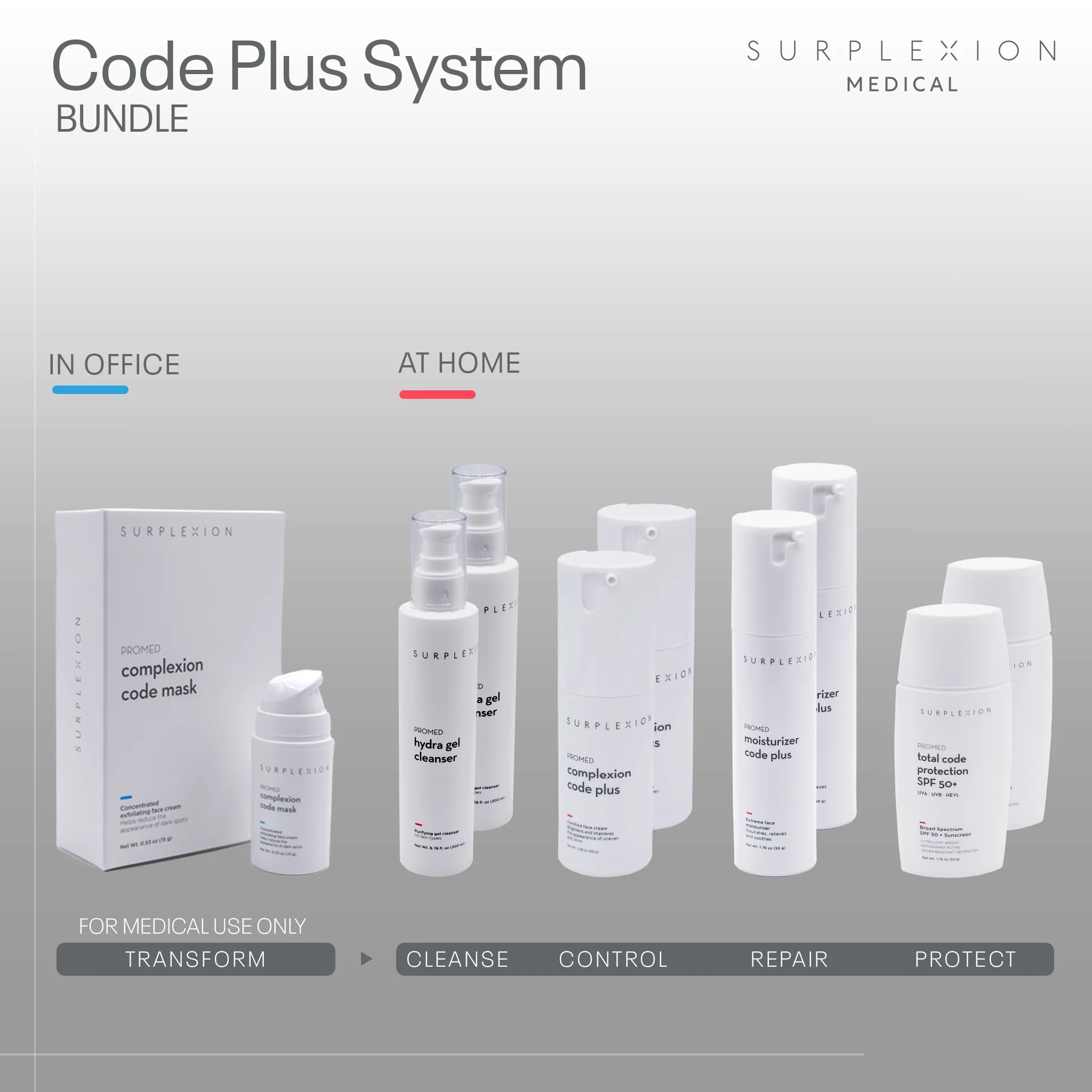 Code Plus System XTETIC