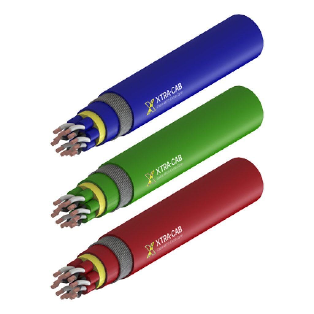 Instrumentation Cables Xtracab CablesCable With Extra Care