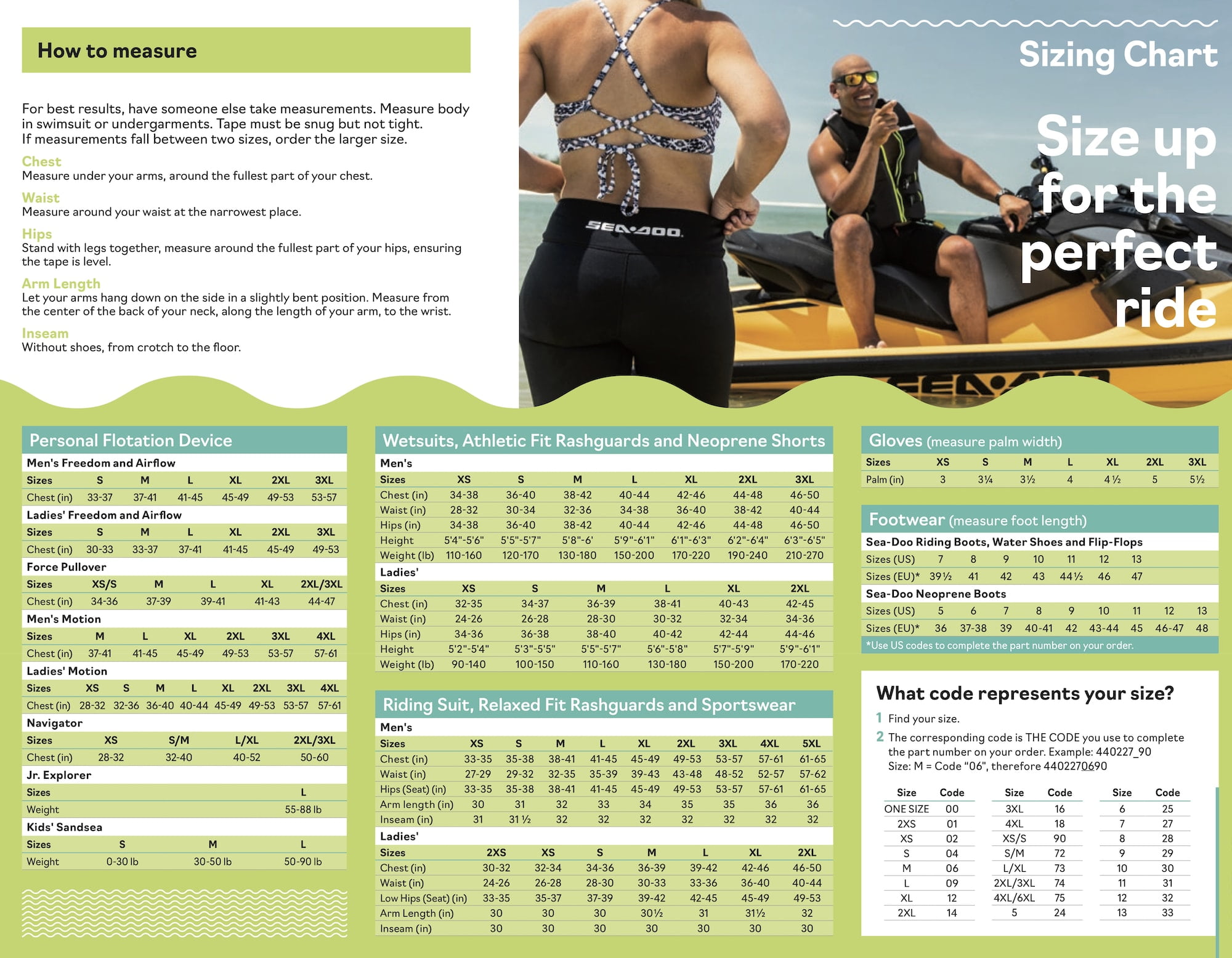 SeaDoo Catching Waves Long Sleeve Rashguard Men Xtreme Machines