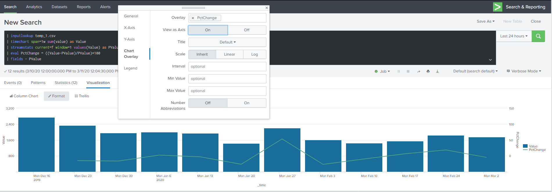 Splunk Adding TrendLine for Percent Change XtremeOwnage