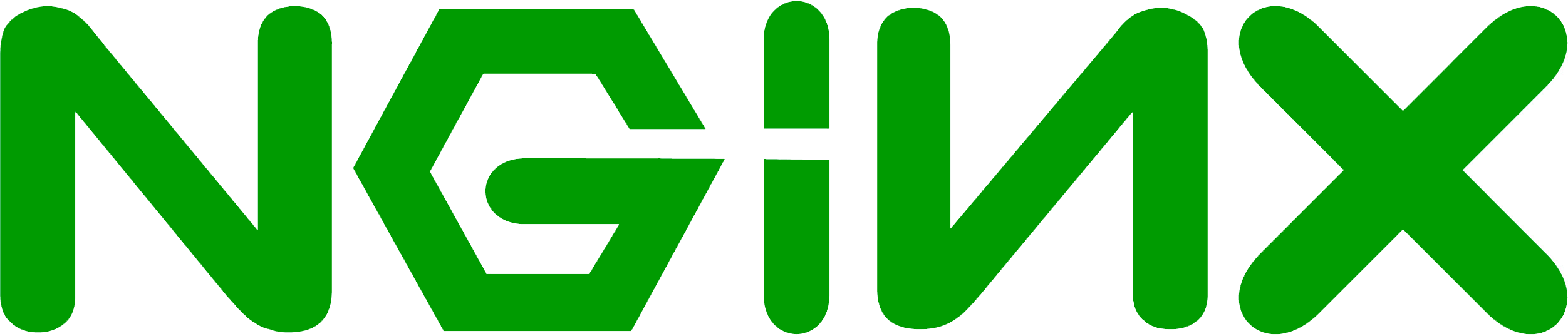 Installation LNMP ( Nginx+MySQL+PHP ) on Ubuntu Ri Xu Online