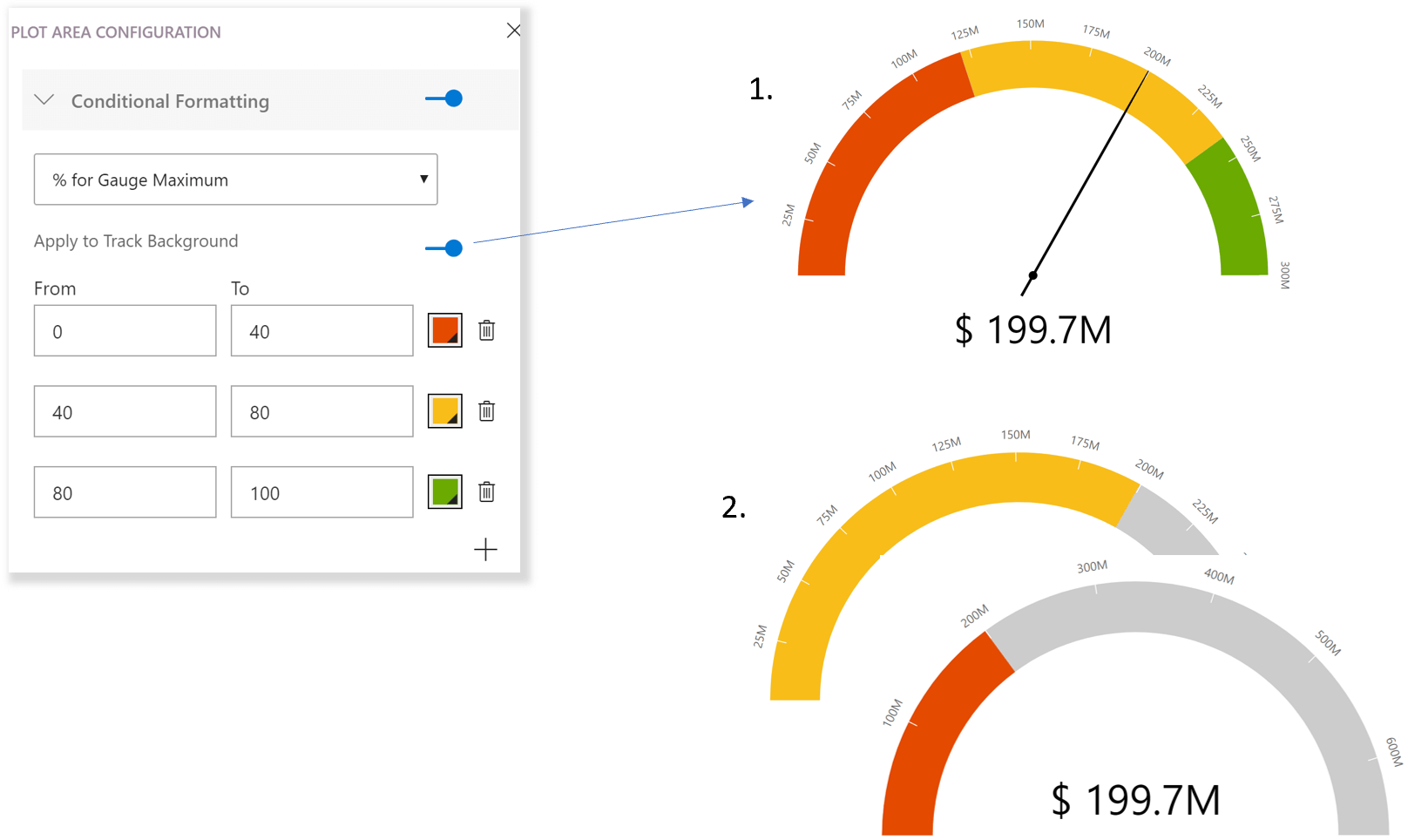 Power Bi Change Gauge Background Color at Manuel Hook blog