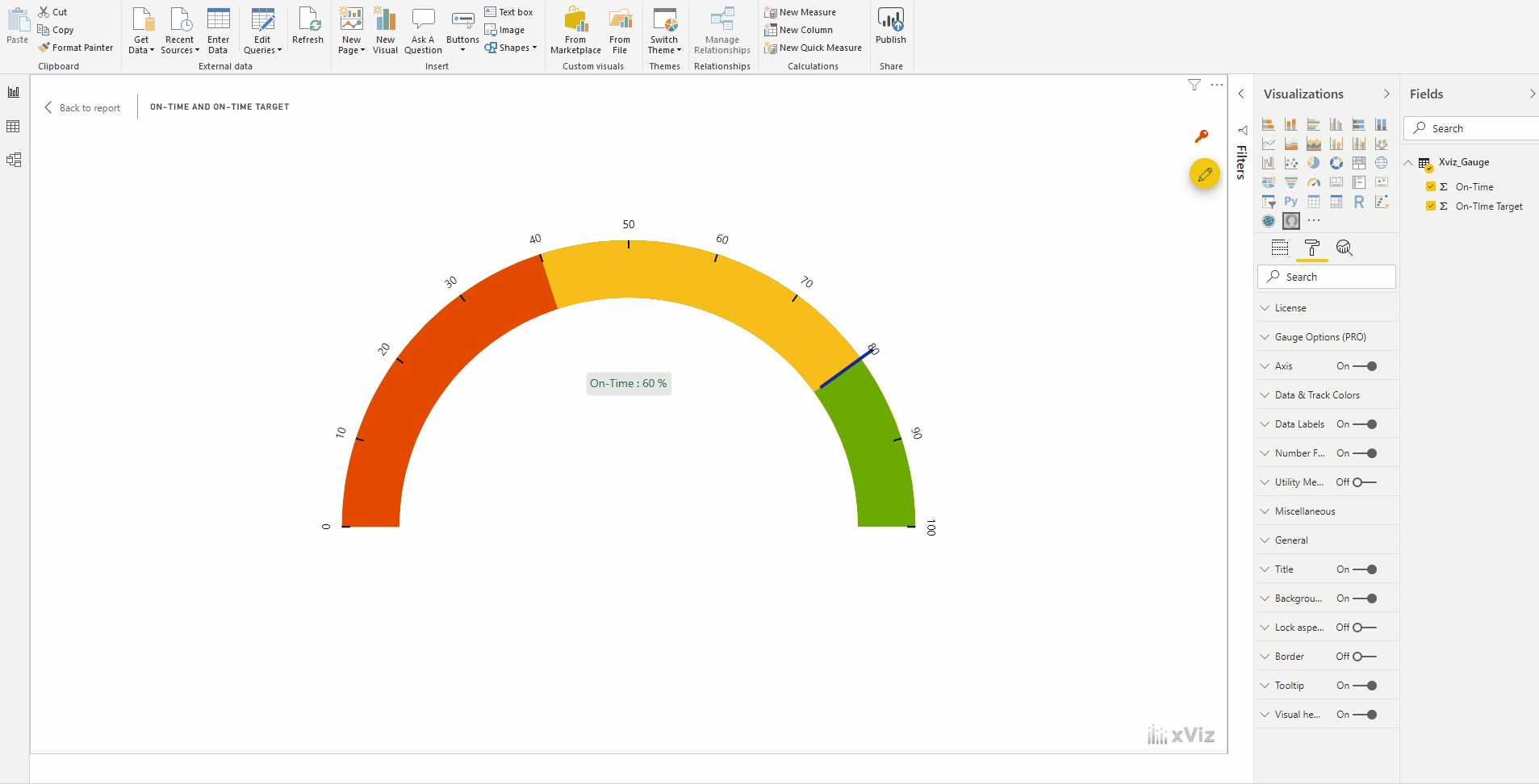 Advanced Gauge xViz Advanced Custom Visuals for Power BI