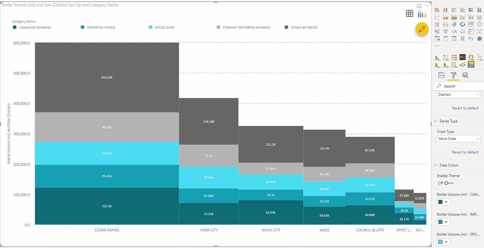 Microsoft showcases xViz in its Power BI Desktop Summary for August 2019