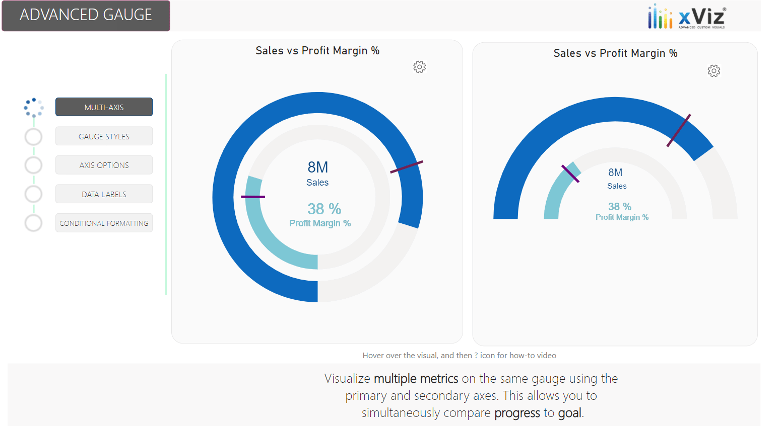 Gauge Colors In Power Bi at Dorothy Hill blog