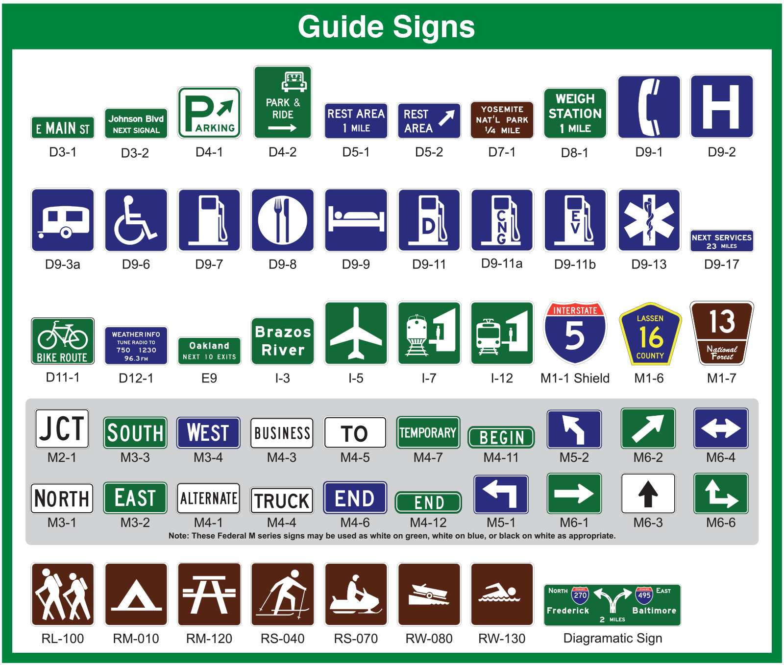 Standard Traffic Signs MUTCD Compliant Traffic Safety Corp.