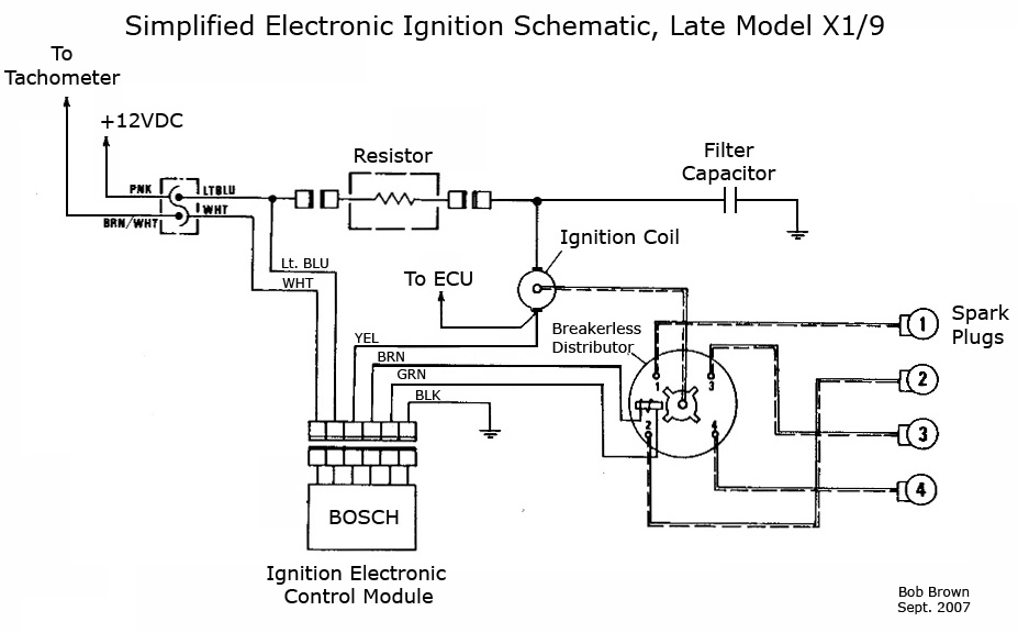 Distributor X1/9 Wiki