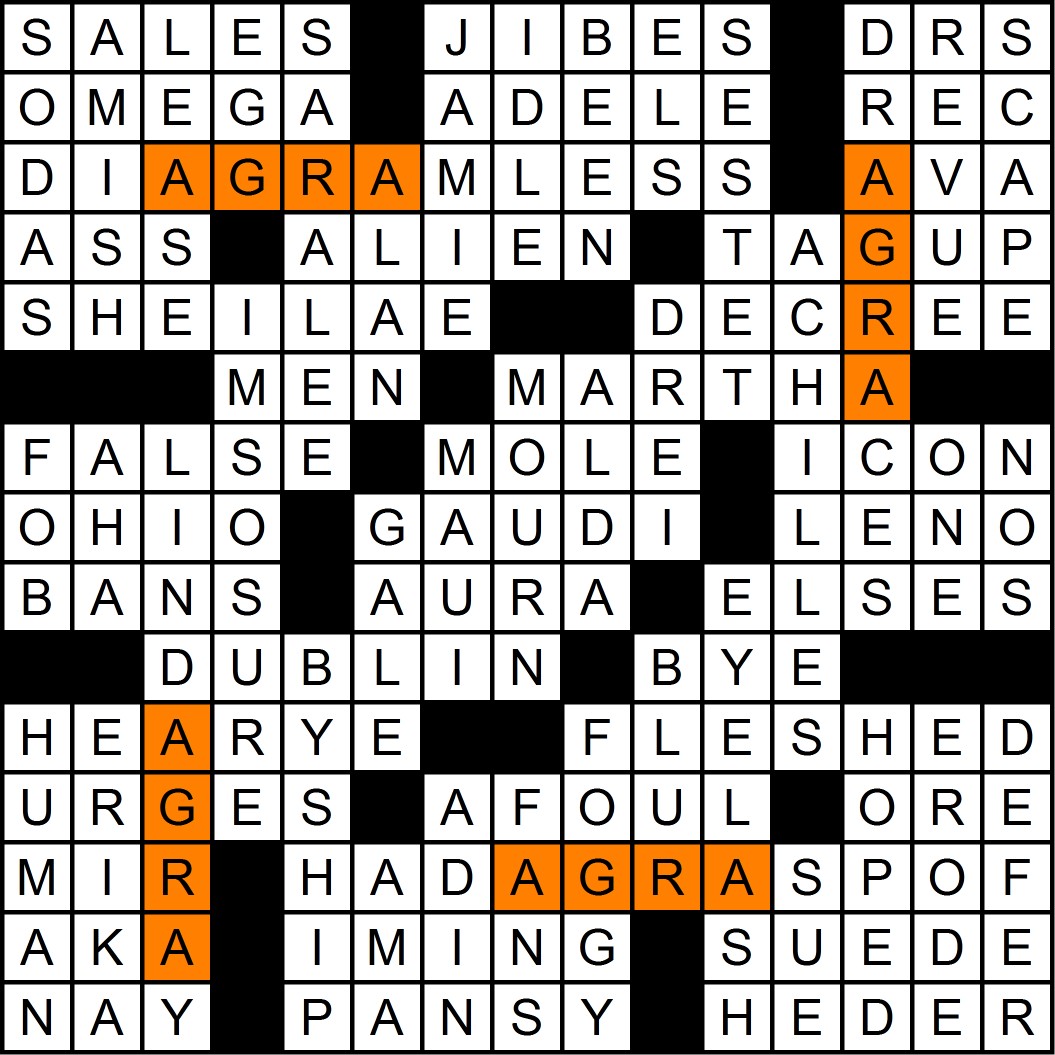 MGWCC 350 — Friday, February 13th, 2015 — “20/20 Vision” Matt