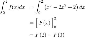 Calcul d&rsquo;aire: méthode des rectangles en python