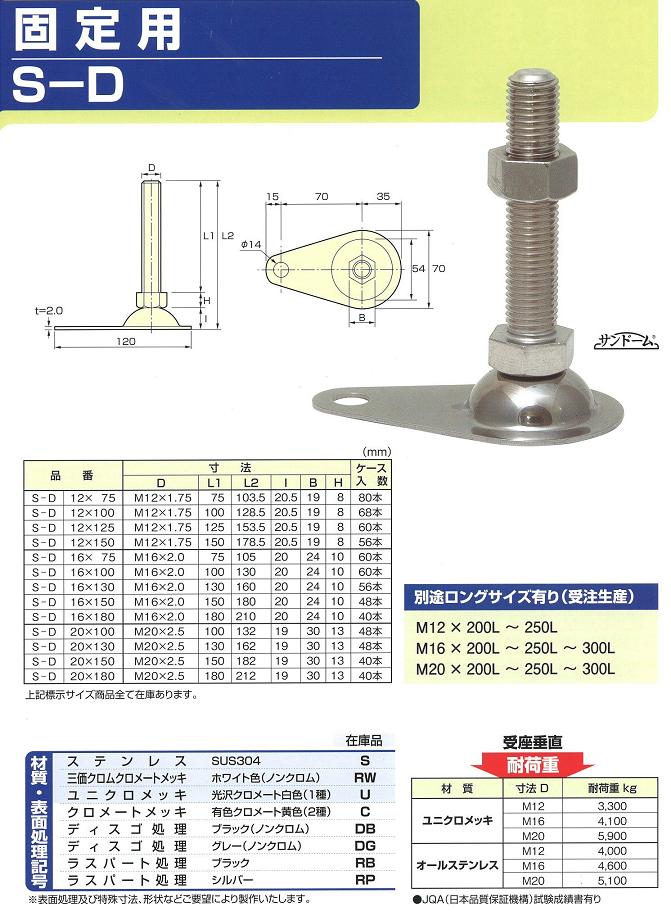 アジャスターボルト 高さ調整