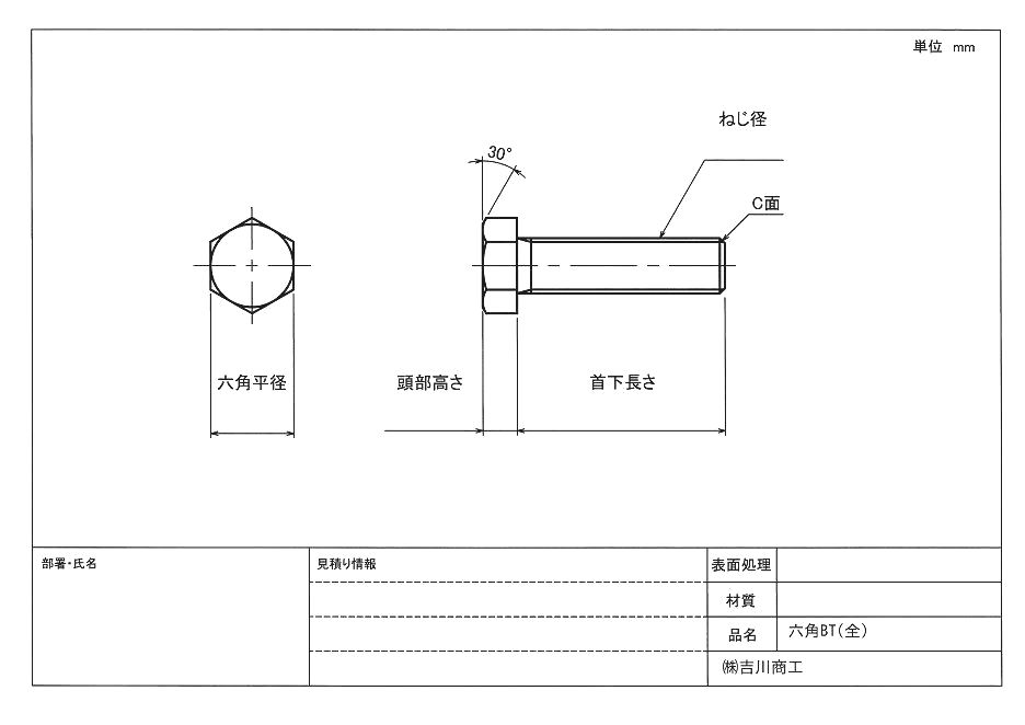 六角ボルト追加工 吉川商工