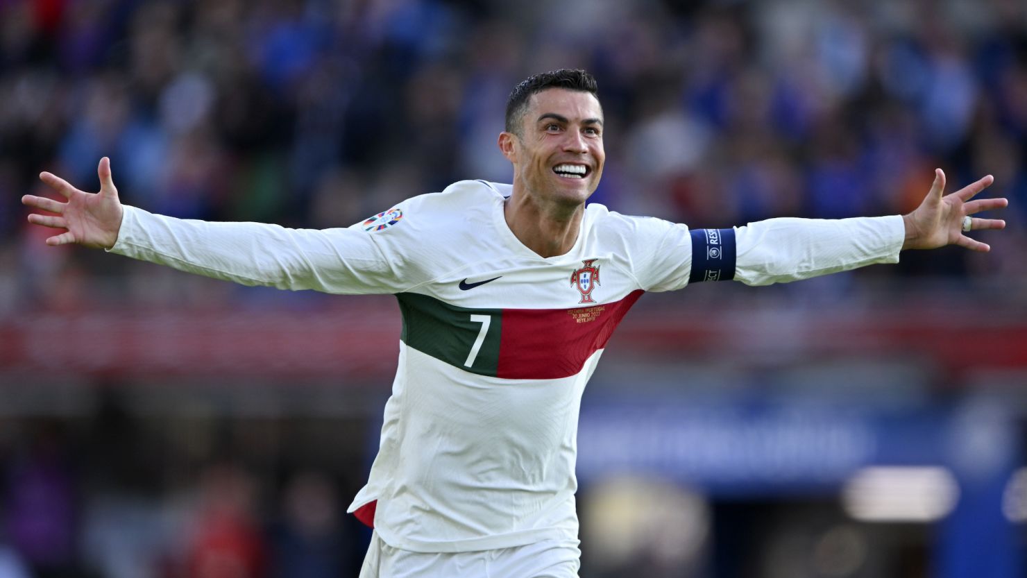 Top 10 Most Famous Athletes In The World 2024